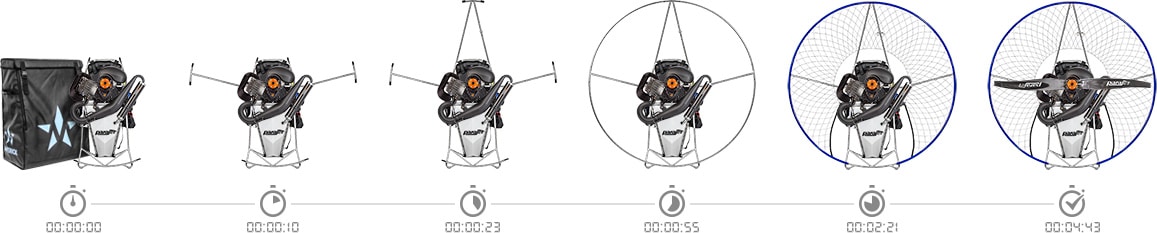 Parajet Maverick Assembly